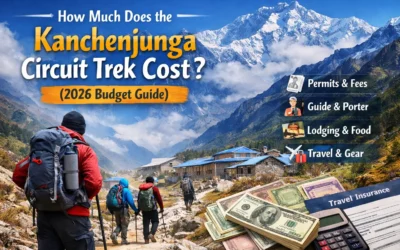 How Much Does the Kanchenjunga Circuit Trek Cost? (2026 Budget Guide)