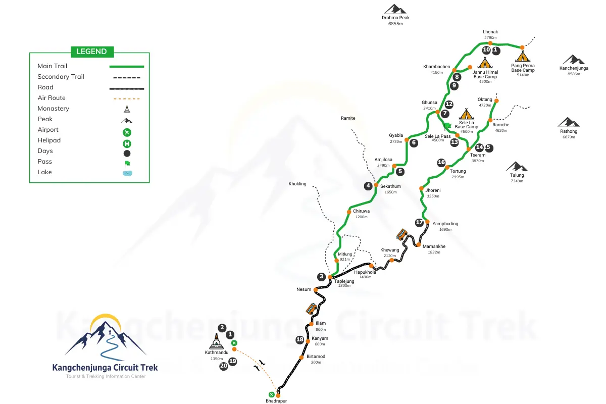 Kangchenjunga Circuit Trekking Map & Route Planner